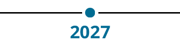 Offenlegung & Weiterentwicklung 2027…